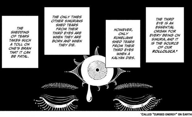 Explanation for Jujutsu Kaisen Modulo's Simurian third-eye